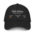 The Shame Cap